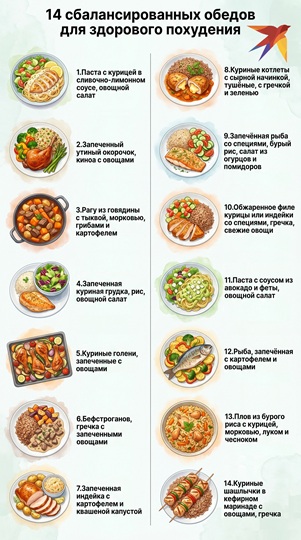 14 обедов для похудения