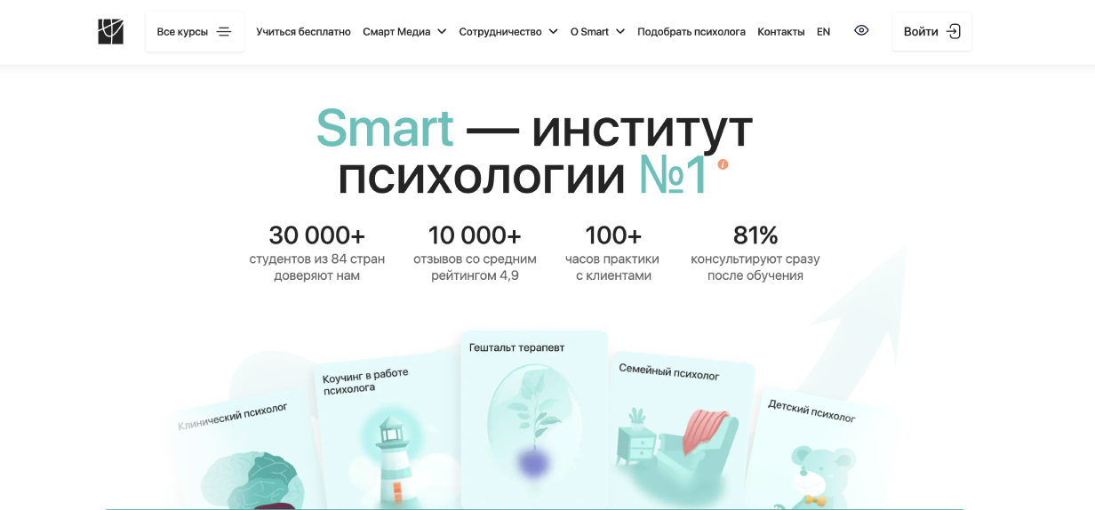 Международный институт психологии Smart
