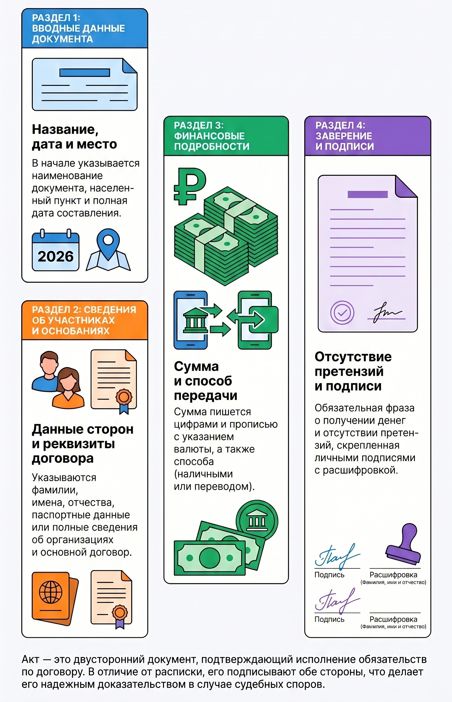 Инфографика