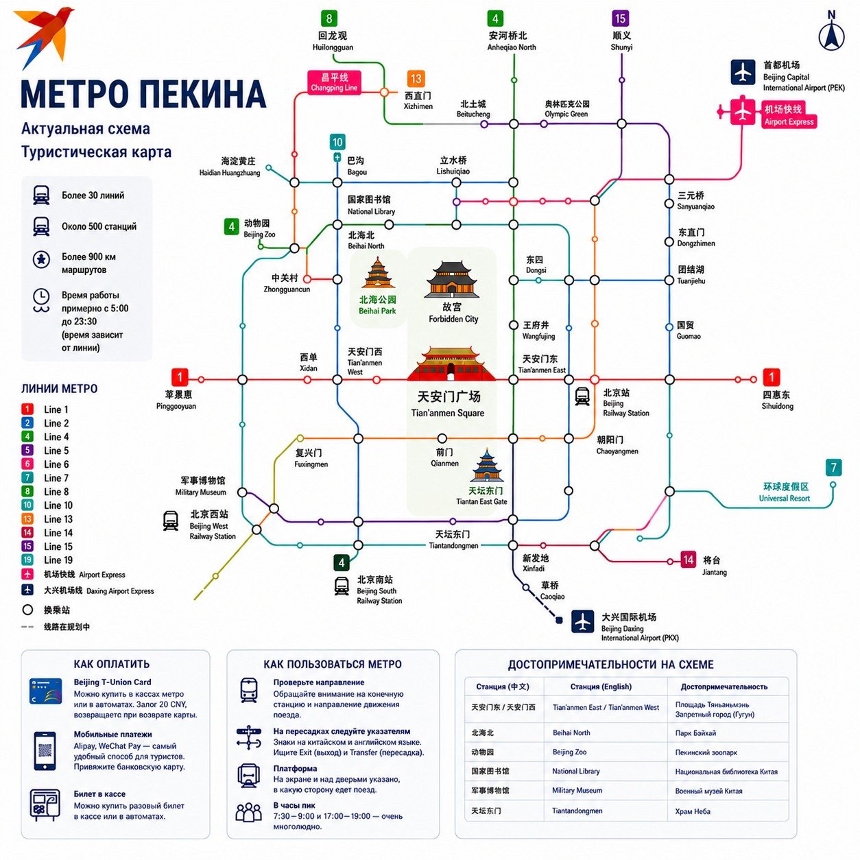 Карта метро Пекина.